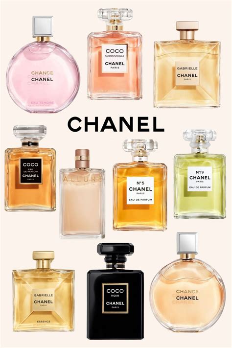 famous chanel perfume|best chanel perfume for women.